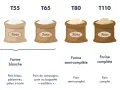 Sacs de farine T45 à T150, de la farine blanche à la farine intégrale, idéale pour le pain au son.